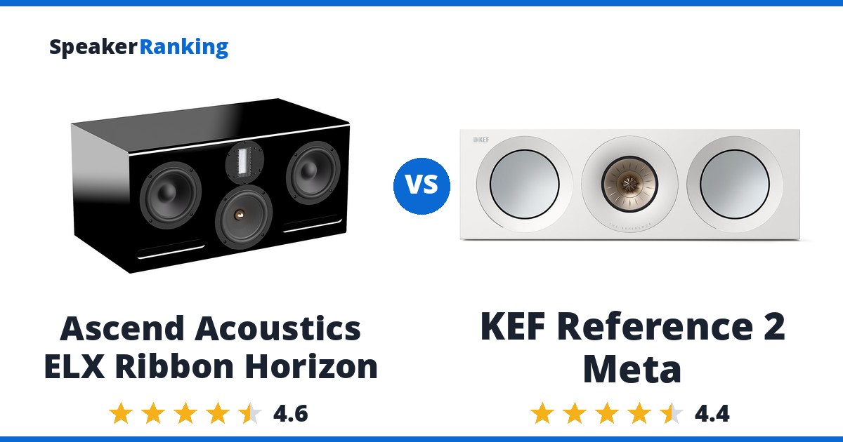 Ascend Acoustics ELX Ribbon Horizon vs KEF Reference 2 Meta