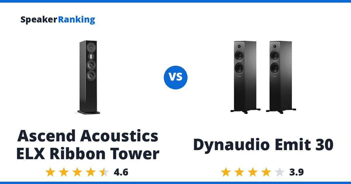 Ascend Acoustics ELX Ribbon Tower vs Dynaudio Emit 30