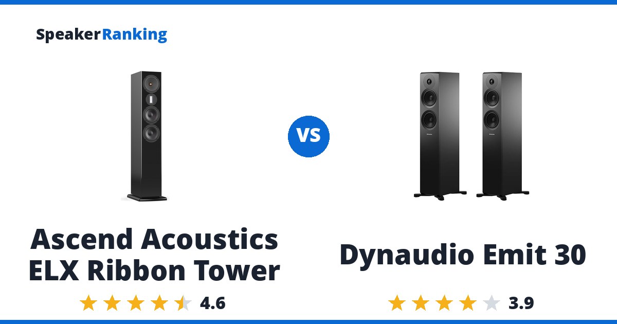 Ascend Acoustics ELX Ribbon Tower vs Dynaudio Emit 30