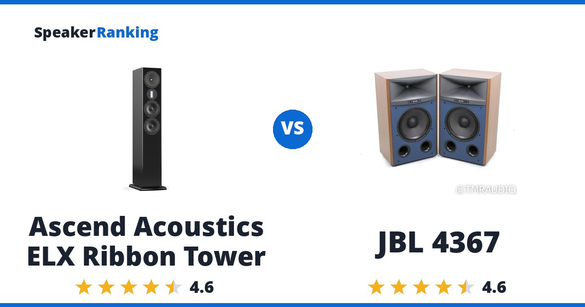 Ascend Acoustics ELX Ribbon Tower vs JBL 4367