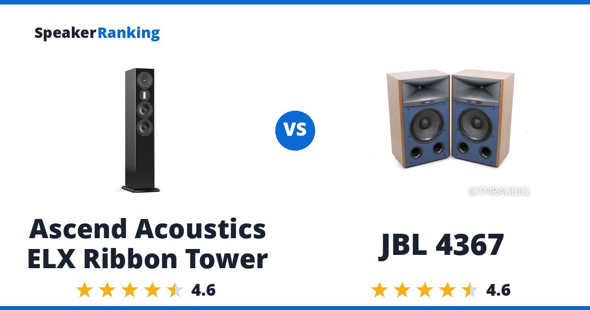 Ascend Acoustics ELX Ribbon Tower vs JBL 4367