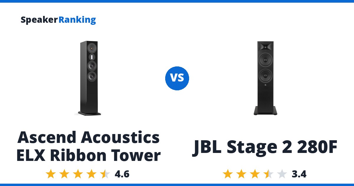 Ascend Acoustics ELX Ribbon Tower vs JBL Stage 2 280F