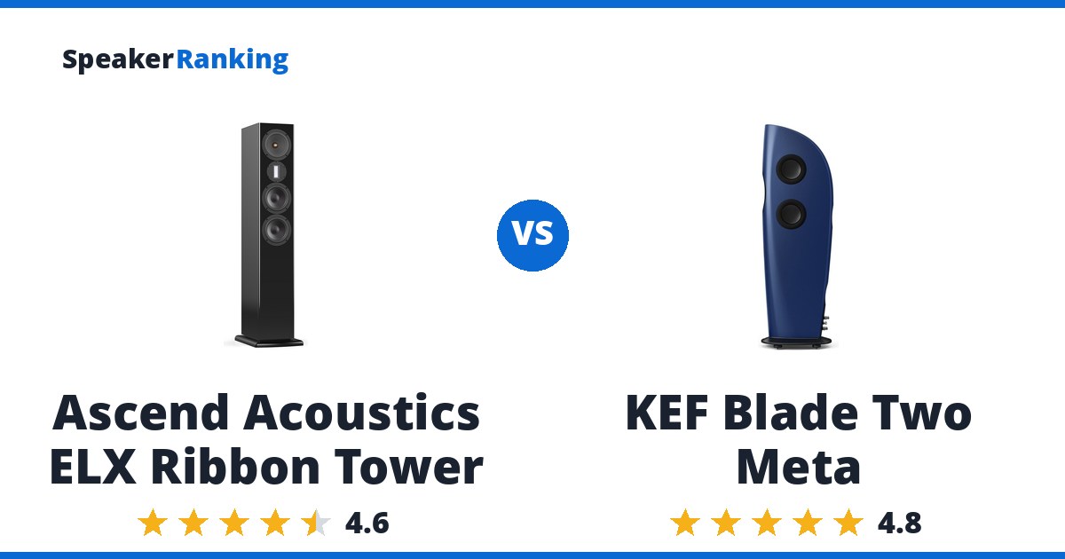 Ascend Acoustics ELX Ribbon Tower vs KEF Blade Two Meta