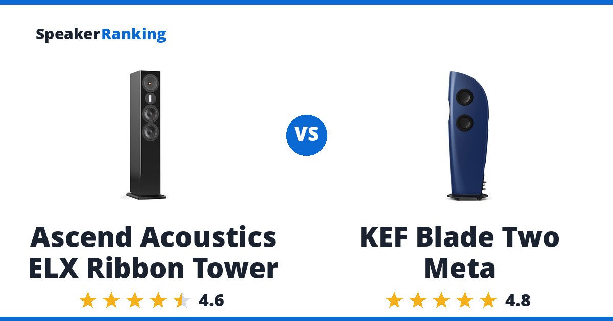 Ascend Acoustics ELX Ribbon Tower vs KEF Blade Two Meta
