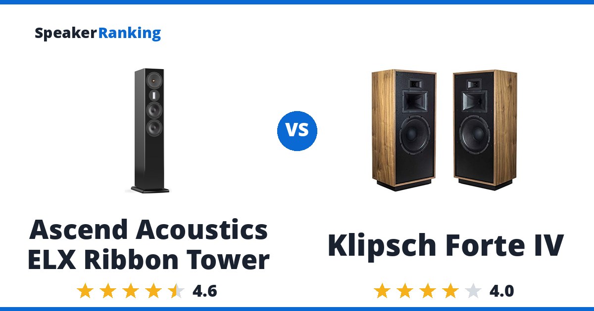 Ascend Acoustics ELX Ribbon Tower vs Klipsch Forte IV