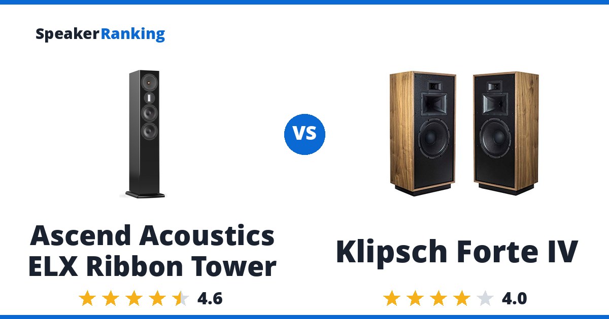 Ascend Acoustics ELX Ribbon Tower vs Klipsch Forte IV