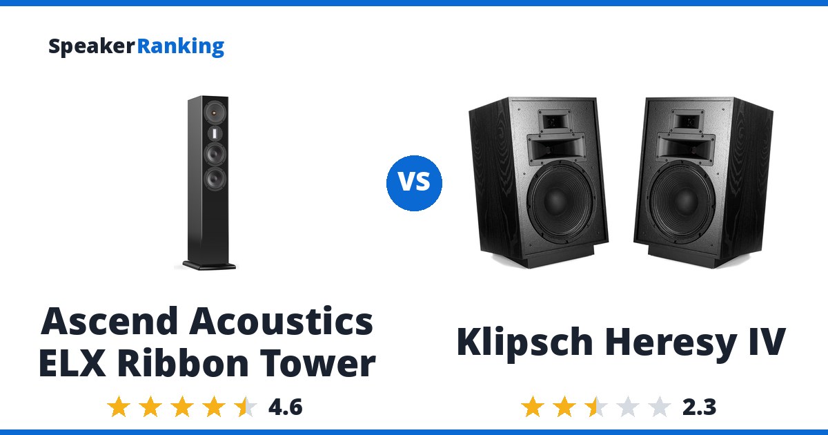 Ascend Acoustics ELX Ribbon Tower vs Klipsch Heresy IV