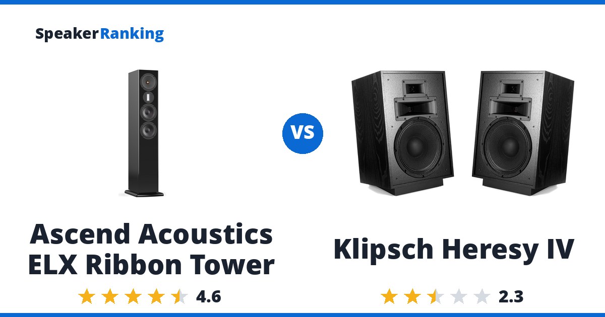 Ascend Acoustics ELX Ribbon Tower vs Klipsch Heresy IV
