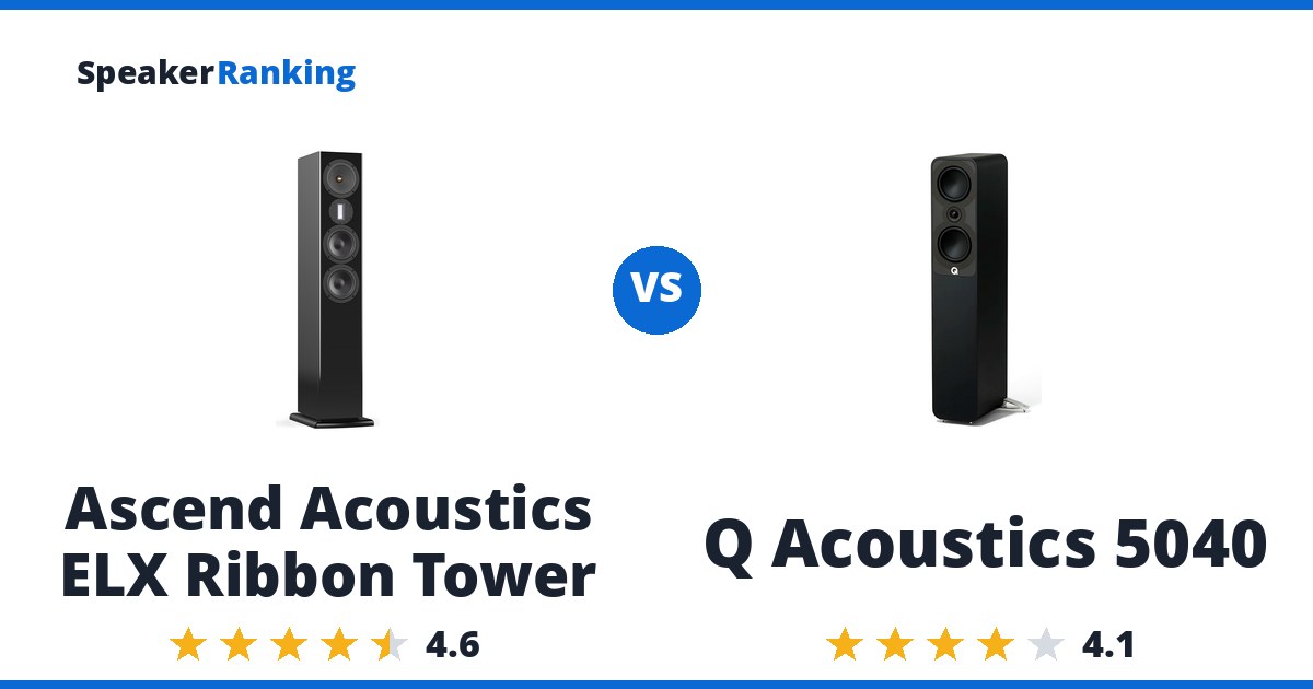 Ascend Acoustics ELX Ribbon Tower vs Q Acoustics 5040