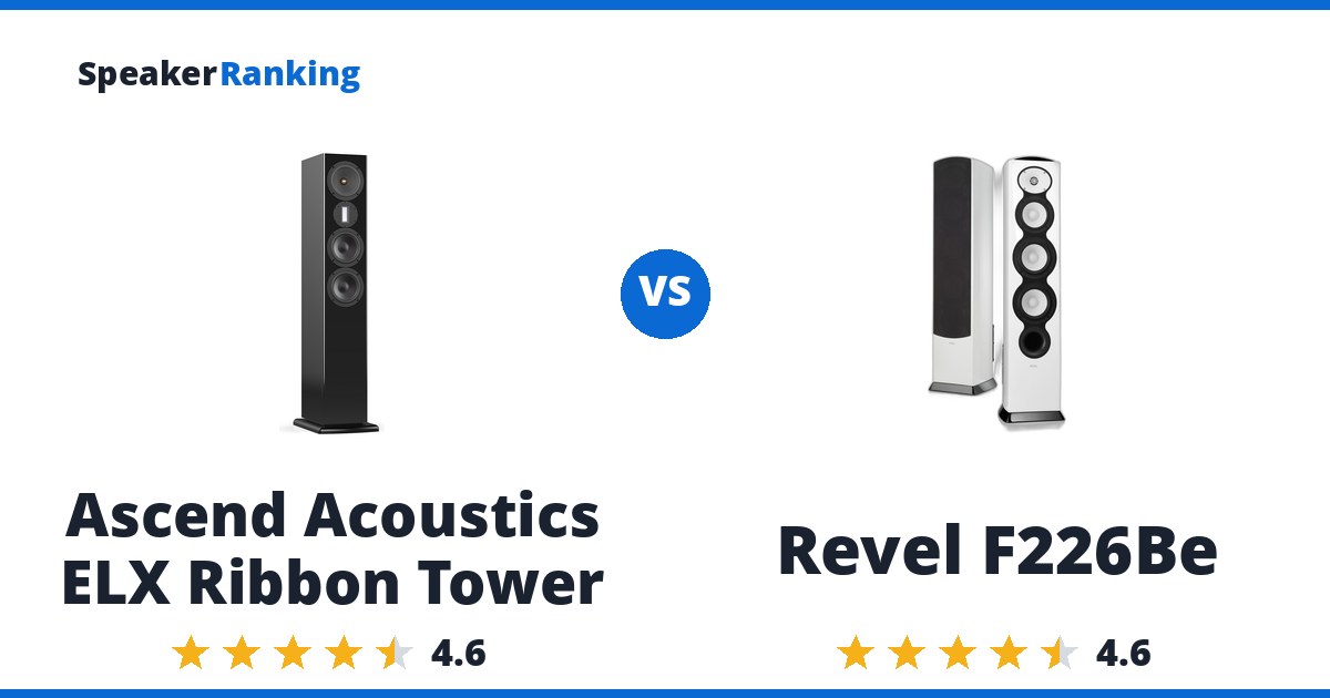 Ascend Acoustics ELX Ribbon Tower vs Revel F226Be