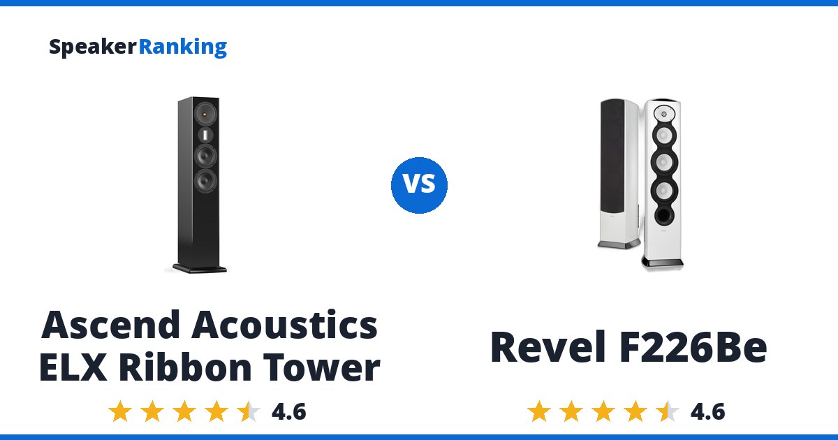 Ascend Acoustics ELX Ribbon Tower vs Revel F226Be