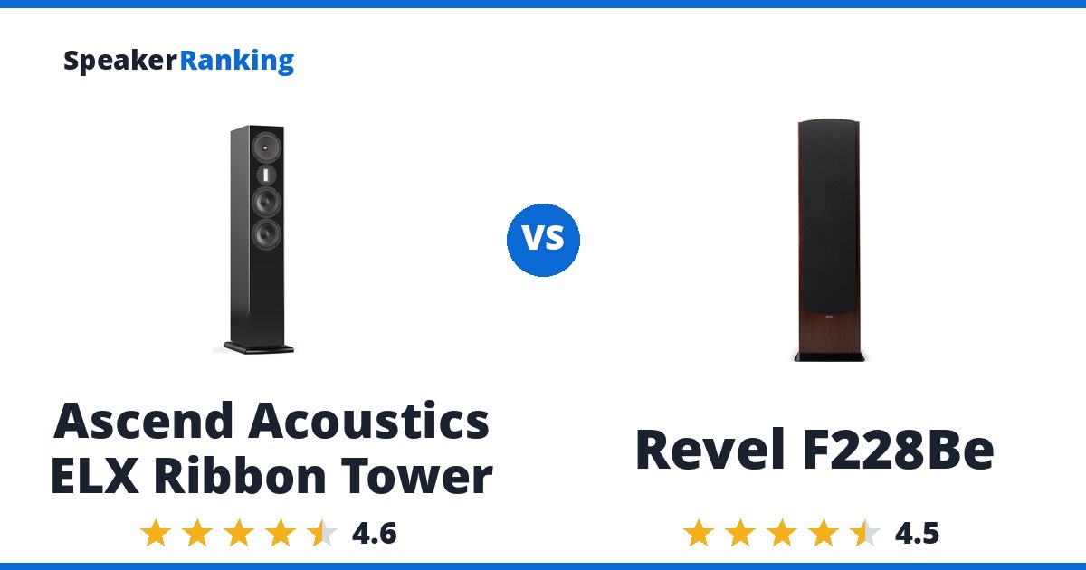 Ascend Acoustics ELX Ribbon Tower vs Revel F228Be