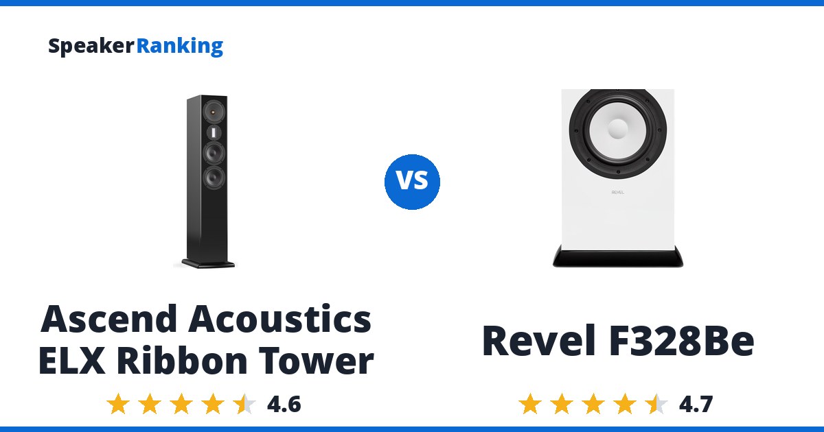 Ascend Acoustics ELX Ribbon Tower vs Revel F328Be
