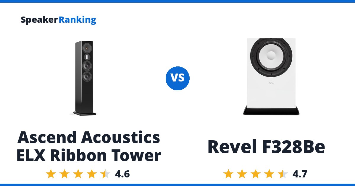 Ascend Acoustics ELX Ribbon Tower vs Revel F328Be