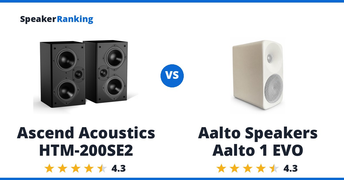 Ascend Acoustics HTM-200SE2 vs Aalto Speakers Aalto 1 EVO