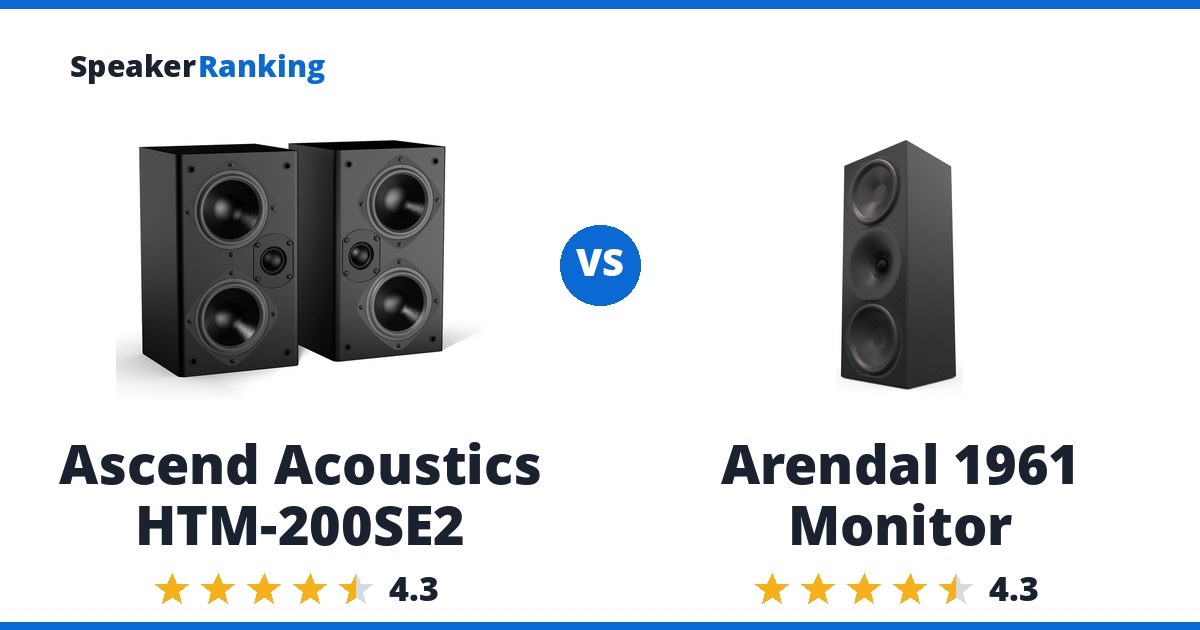 Ascend Acoustics HTM-200SE2 vs Arendal 1961 Monitor
