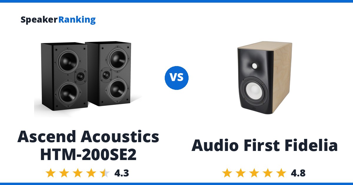 Ascend Acoustics HTM-200SE2 vs Audio First Fidelia
