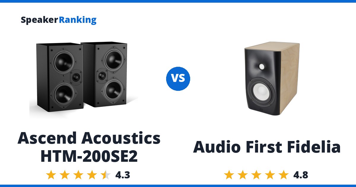 Ascend Acoustics HTM-200SE2 vs Audio First Fidelia