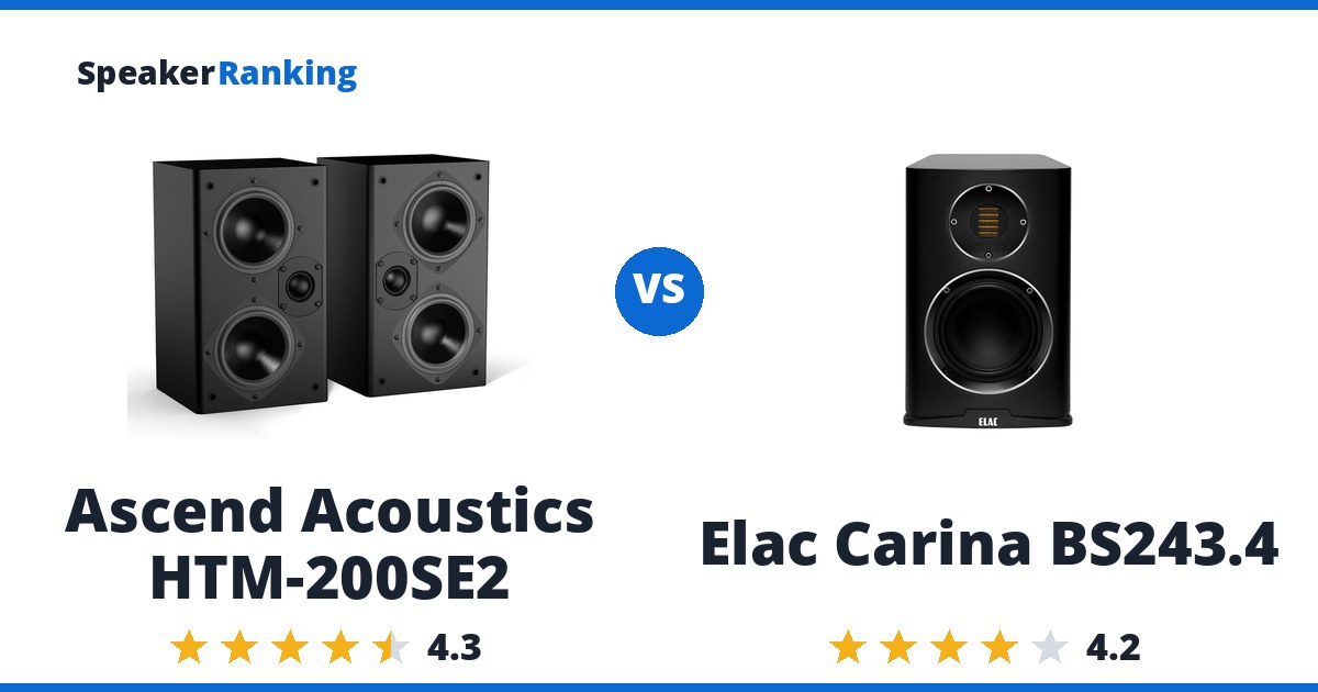 Ascend Acoustics HTM-200SE2 vs Elac Carina BS243.4