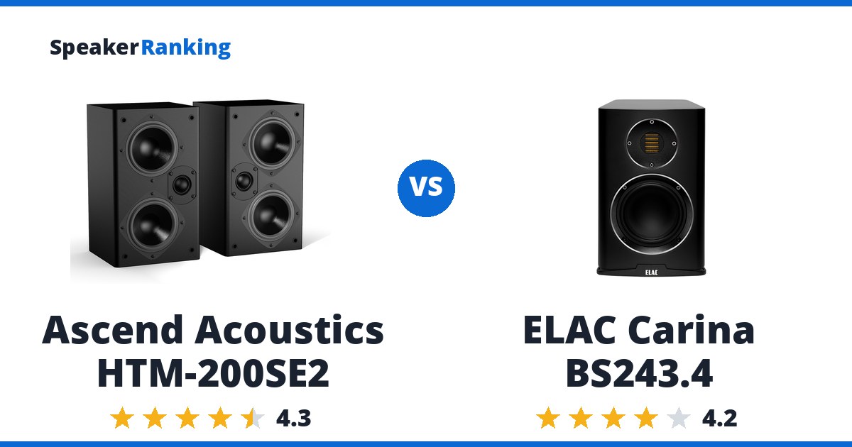 Ascend Acoustics HTM-200SE2 vs ELAC Carina BS243.4