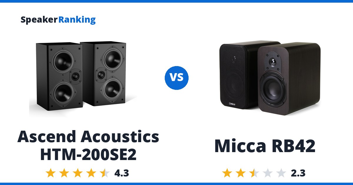 Ascend Acoustics HTM-200SE2 vs Micca RB42