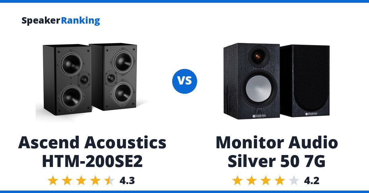 Ascend Acoustics HTM-200SE2 vs Monitor Audio Silver 50 7G