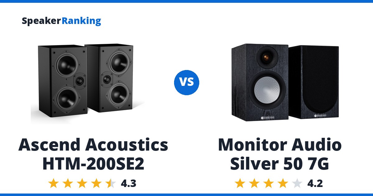 Ascend Acoustics HTM-200SE2 vs Monitor Audio Silver 50 7G