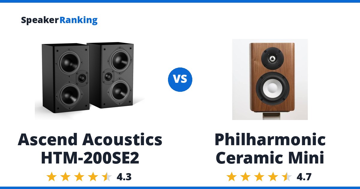 Ascend Acoustics HTM-200SE2 vs Philharmonic Ceramic Mini