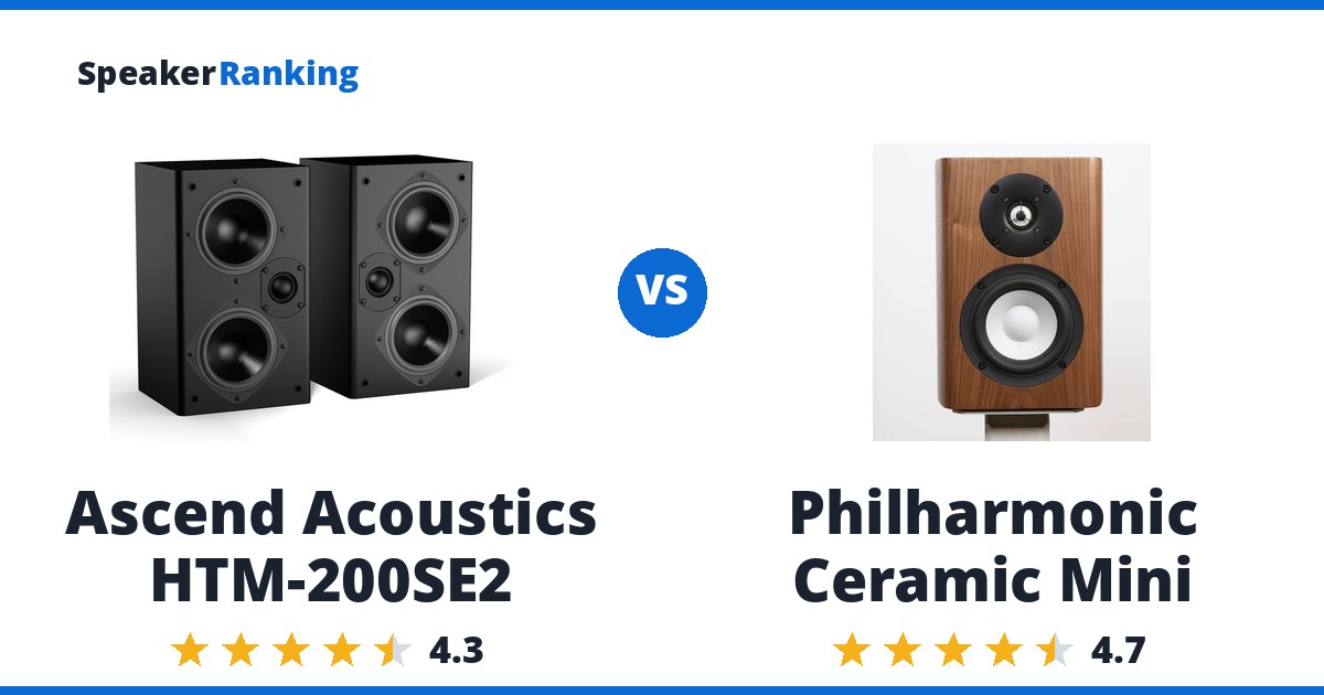 Ascend Acoustics HTM-200SE2 vs Philharmonic Ceramic Mini