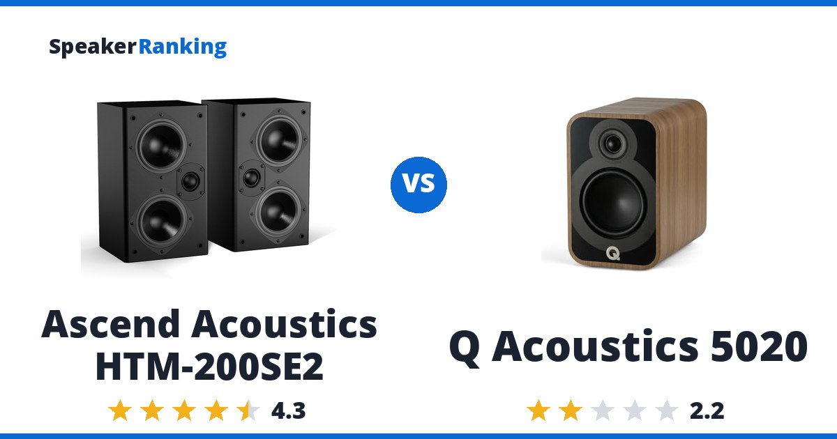 Ascend Acoustics HTM-200SE2 vs Q Acoustics 5020