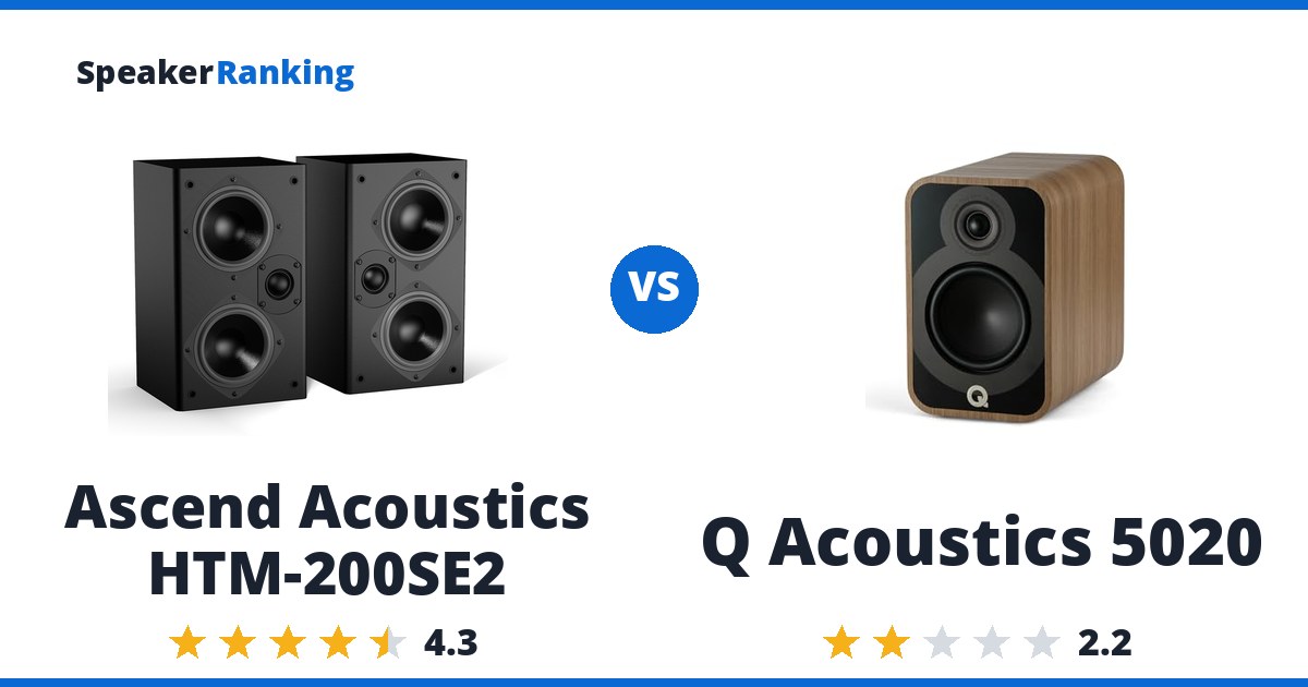 Ascend Acoustics HTM-200SE2 vs Q Acoustics 5020