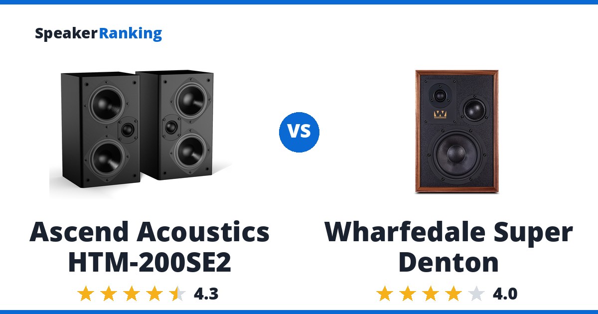 Ascend Acoustics HTM-200SE2 vs Wharfedale Super Denton