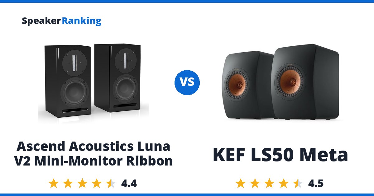 Ascend Acoustics Luna V2 Mini-Monitor Ribbon vs KEF LS50 Meta