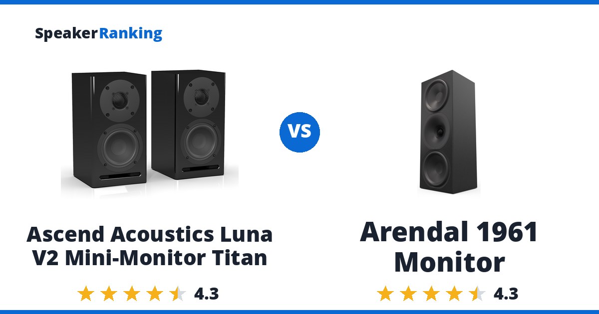 Ascend Acoustics Luna V2 Mini-Monitor Titan vs Arendal 1961 Monitor