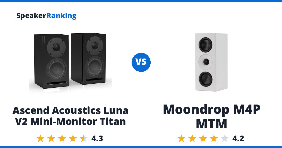Ascend Acoustics Luna V2 Mini-Monitor Titan vs Moondrop M4P MTM