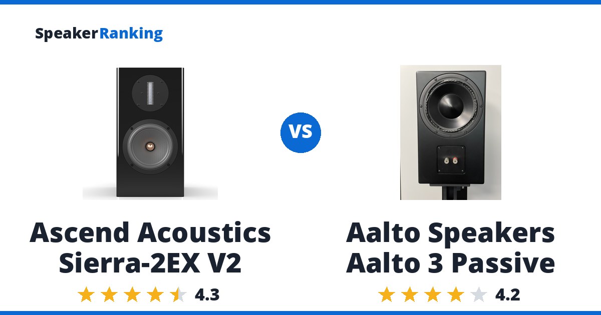Ascend Acoustics Sierra-2EX V2 vs Aalto Speakers Aalto 3 Passive