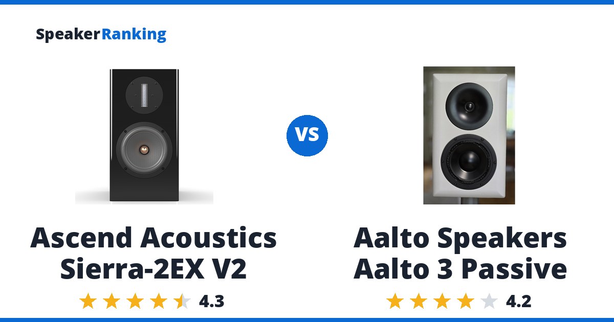 Ascend Acoustics Sierra-2EX V2 vs Aalto Speakers Aalto 3 Passive
