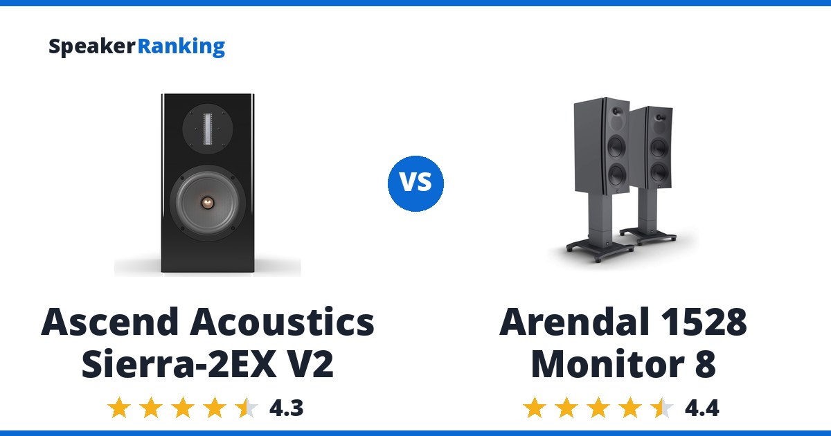 Ascend Acoustics Sierra-2EX V2 vs Arendal 1528 Monitor 8