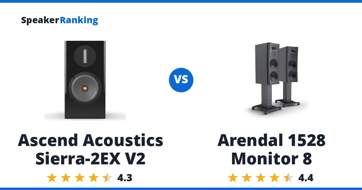 Ascend Acoustics Sierra-2EX V2 vs Arendal 1528 Monitor 8