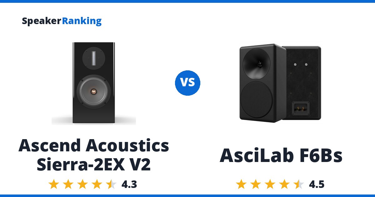 Ascend Acoustics Sierra-2EX V2 vs AsciLab F6Bs