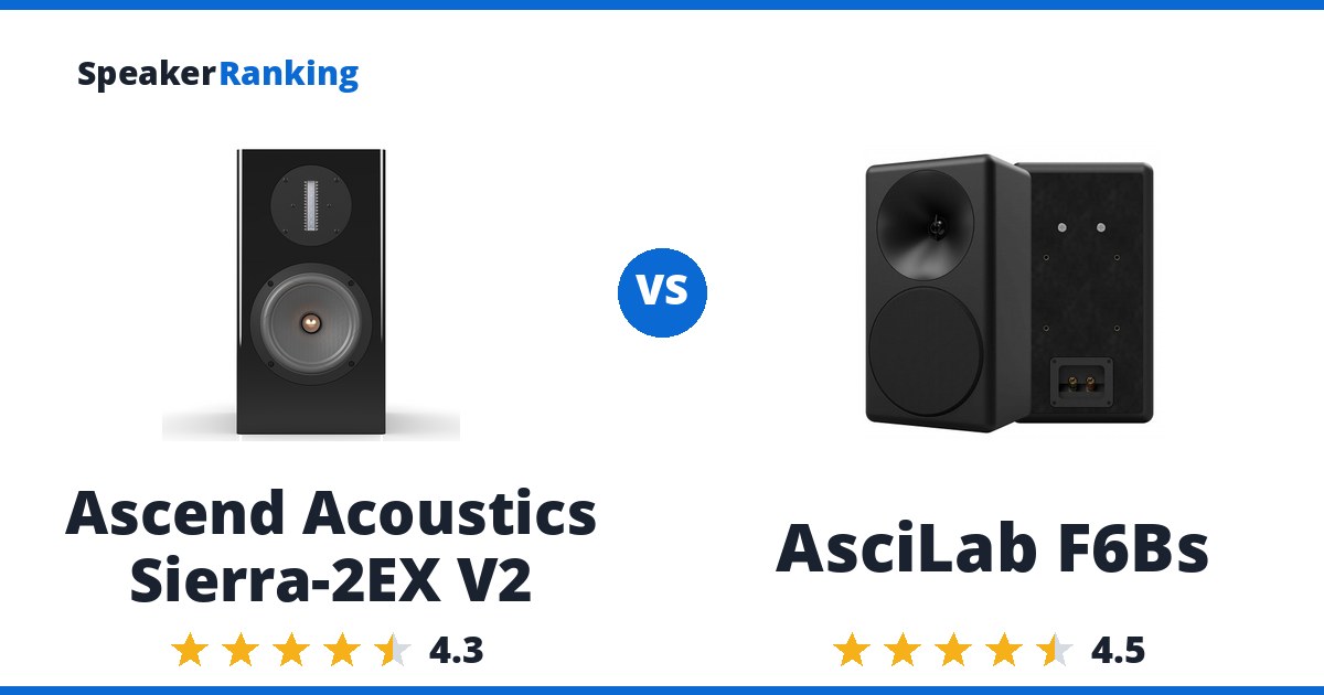 Ascend Acoustics Sierra-2EX V2 vs AsciLab F6Bs