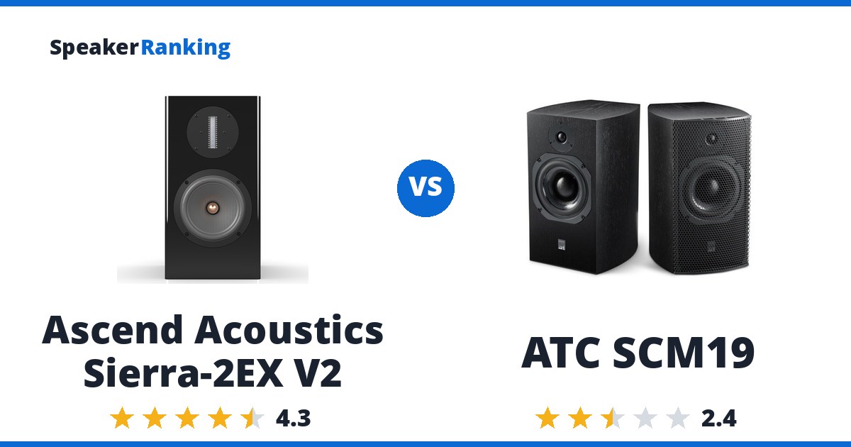 Ascend Acoustics Sierra-2EX V2 vs ATC SCM19