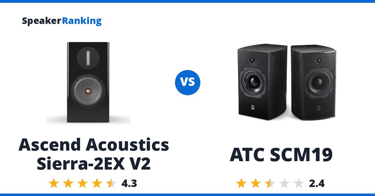 Ascend Acoustics Sierra-2EX V2 vs ATC SCM19