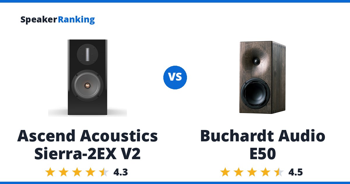 Ascend Acoustics Sierra-2EX V2 vs Buchardt Audio E50