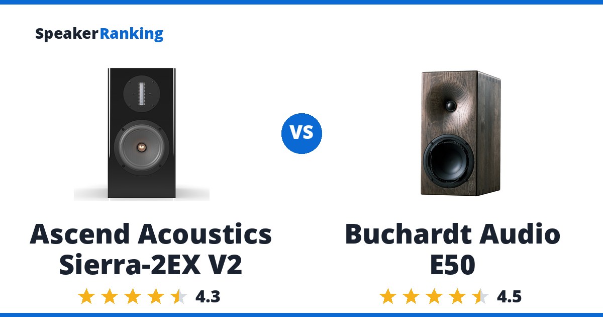 Ascend Acoustics Sierra-2EX V2 vs Buchardt Audio E50