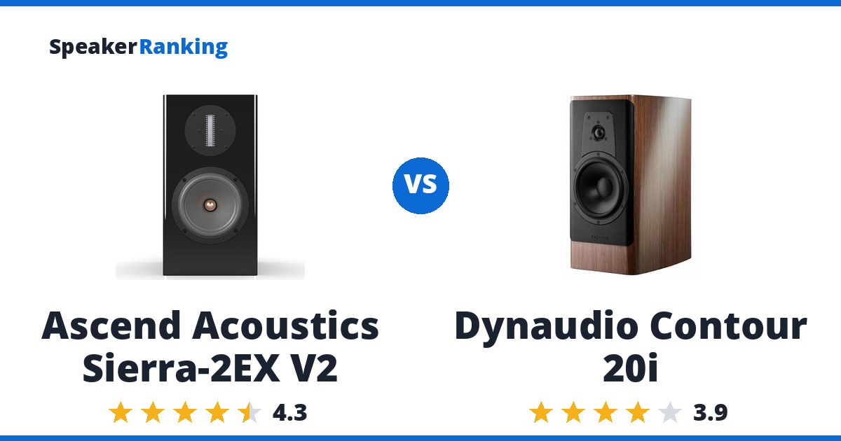 Ascend Acoustics Sierra-2EX V2 vs Dynaudio Contour 20i