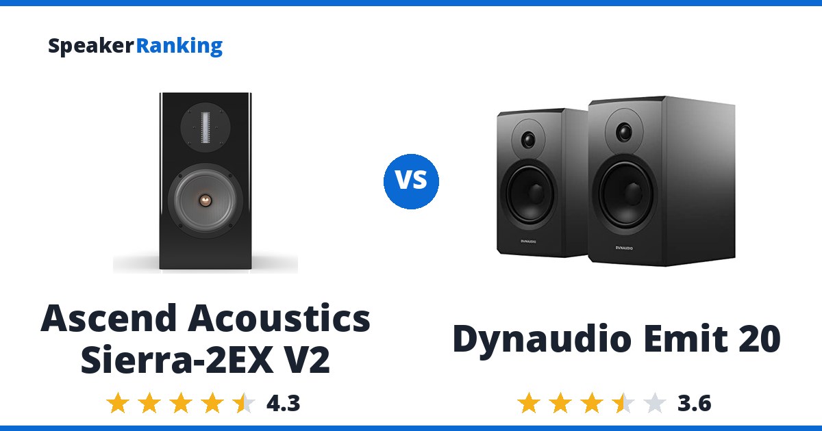 Ascend Acoustics Sierra-2EX V2 vs Dynaudio Emit 20