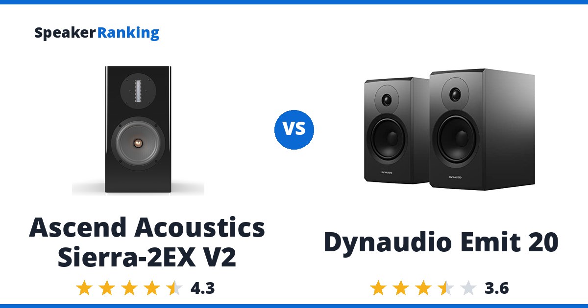 Ascend Acoustics Sierra-2EX V2 vs Dynaudio Emit 20