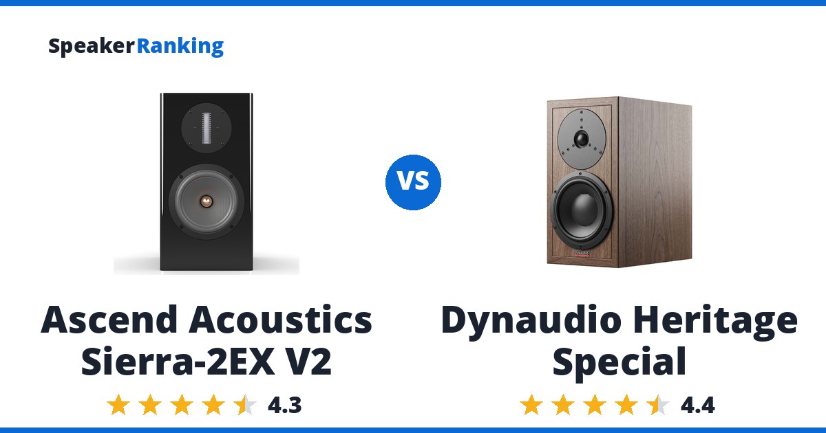 Ascend Acoustics Sierra-2EX V2 vs Dynaudio Heritage Special