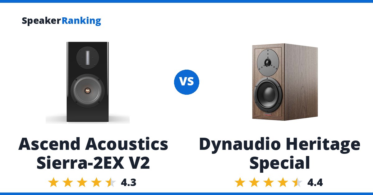 Ascend Acoustics Sierra-2EX V2 vs Dynaudio Heritage Special